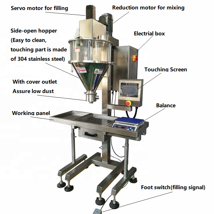 Stainless Steel 304 Semi Automatic Dry Spice Powder Large Auger Filler Filling Packing Machine - Image 2