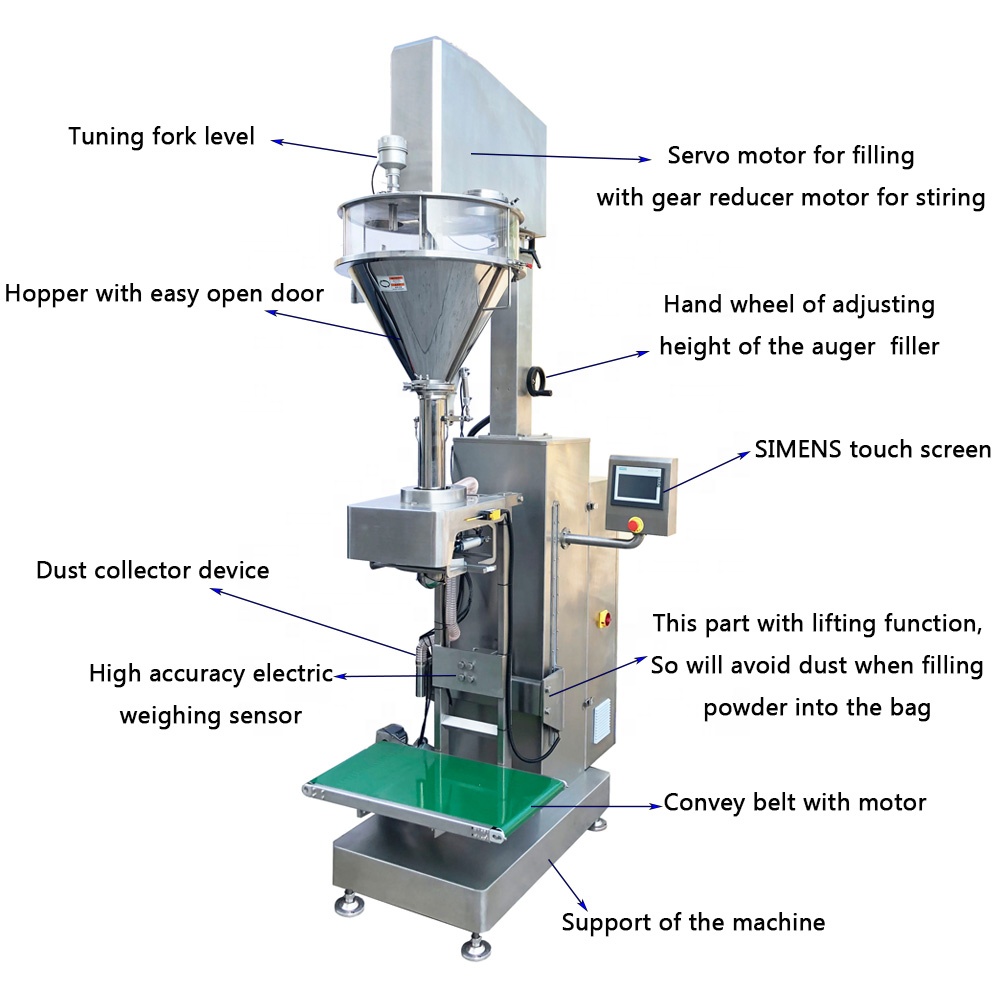 Dry Powder Flour Sugar Salt Spices Food Coffee Bag Particle Weighing Filling Packing Machine - Image 2