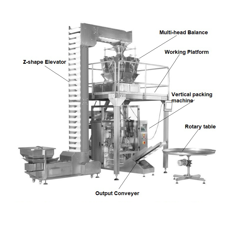 Z-type Rotary Bucket Hoist - Image 3